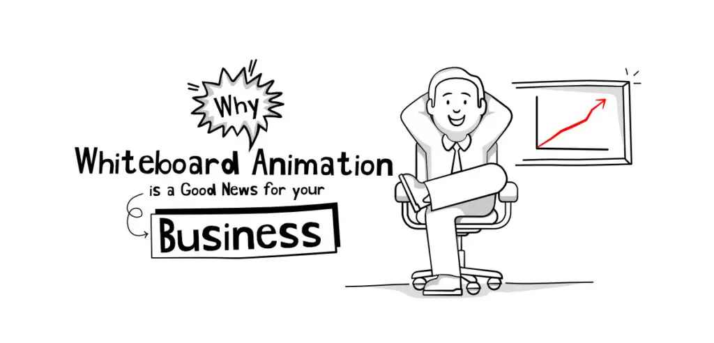 How to win with Whiteboard Animation