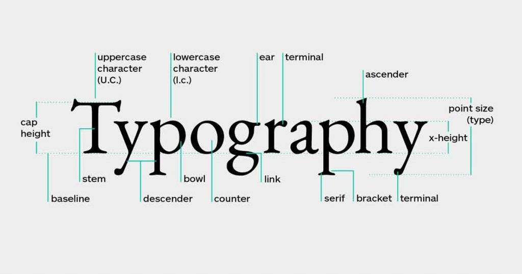 logo design typography