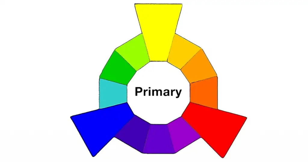 primary color