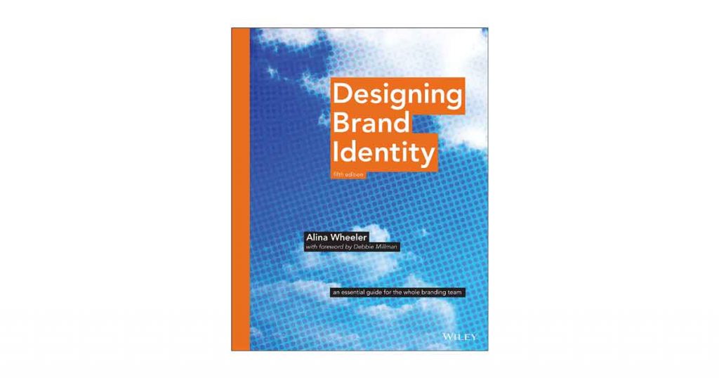 designing brand identity