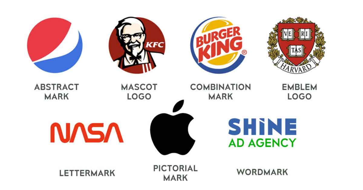 What Is Logo & Know Its Importance And Uses? - Level Up Studios - What ...